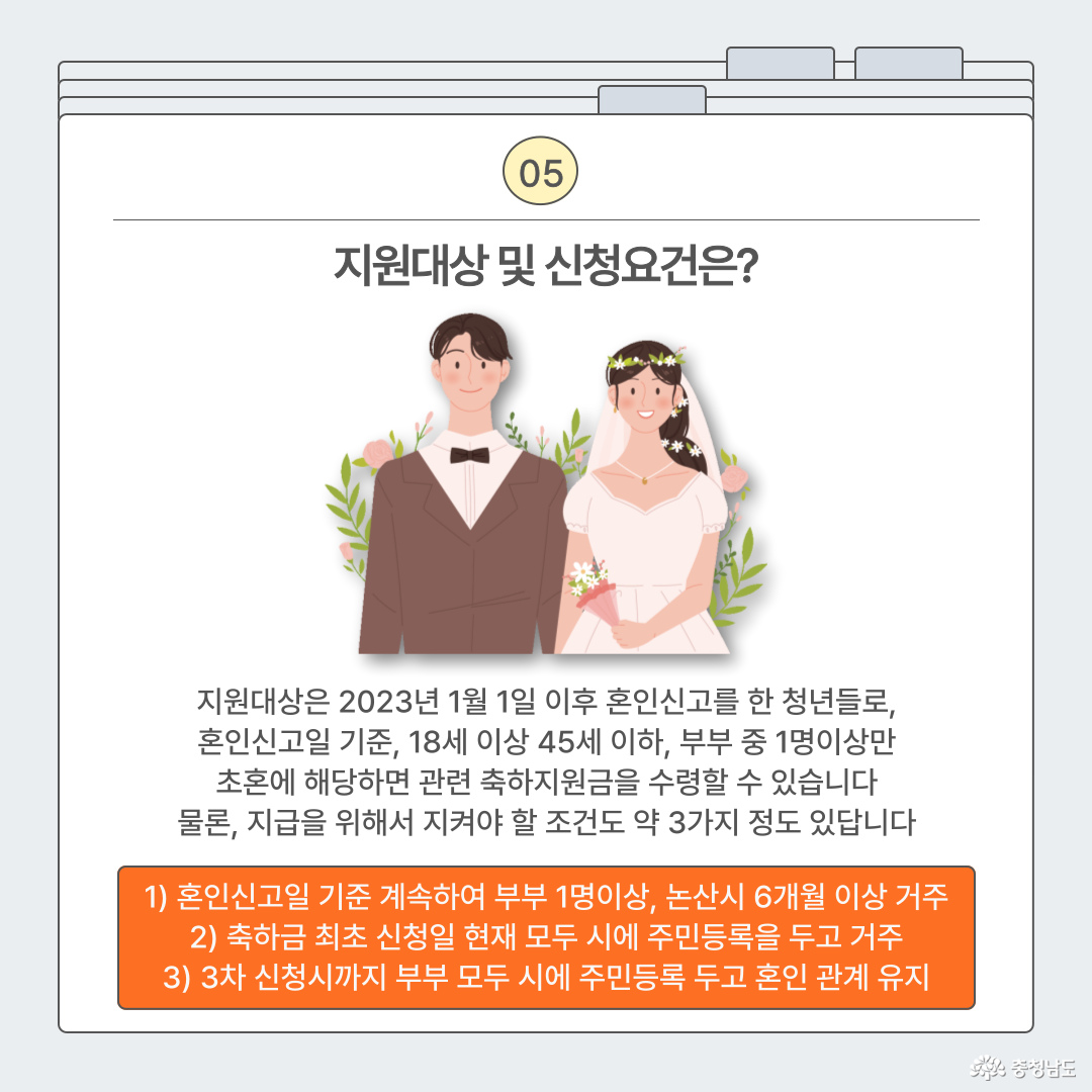 지원대상 및 신청요건은?