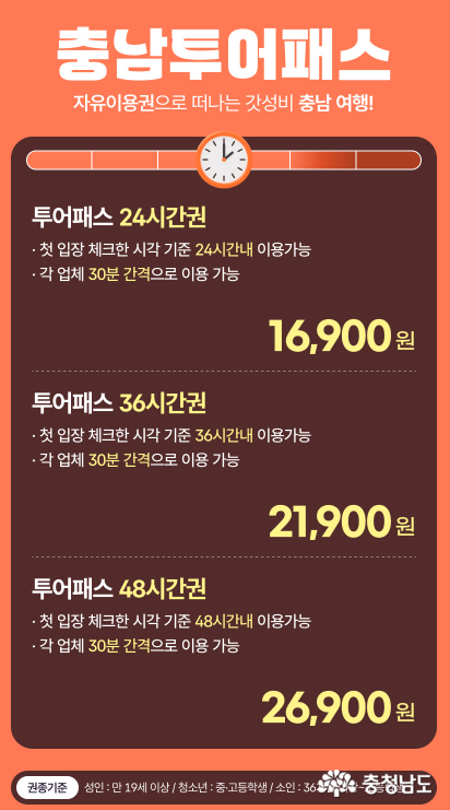 충남방문의해 충남투어패스를 소개합니다