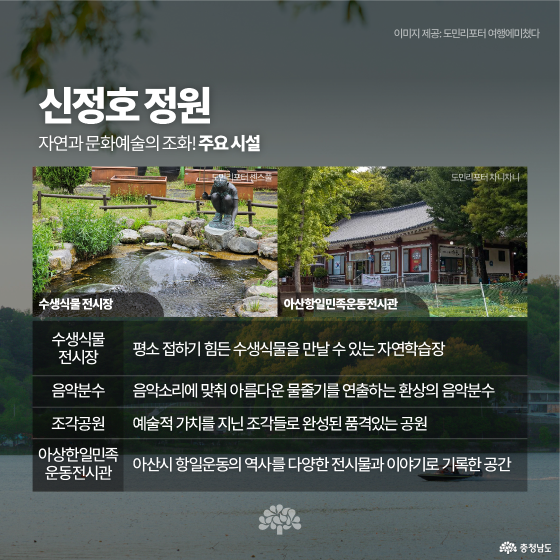 수생식물 전시장과 아산항일민족운동전시관 사진이 나란히 배치되어 있으며, 총 다섯 개 주요 시설에 대한 설명이 포함된 이미지입니다. 음악분수와 조각공원 등 문화적 요소를 강조하며, 시민들이 즐길 수 있는 다양한 공간을 소개합니다.