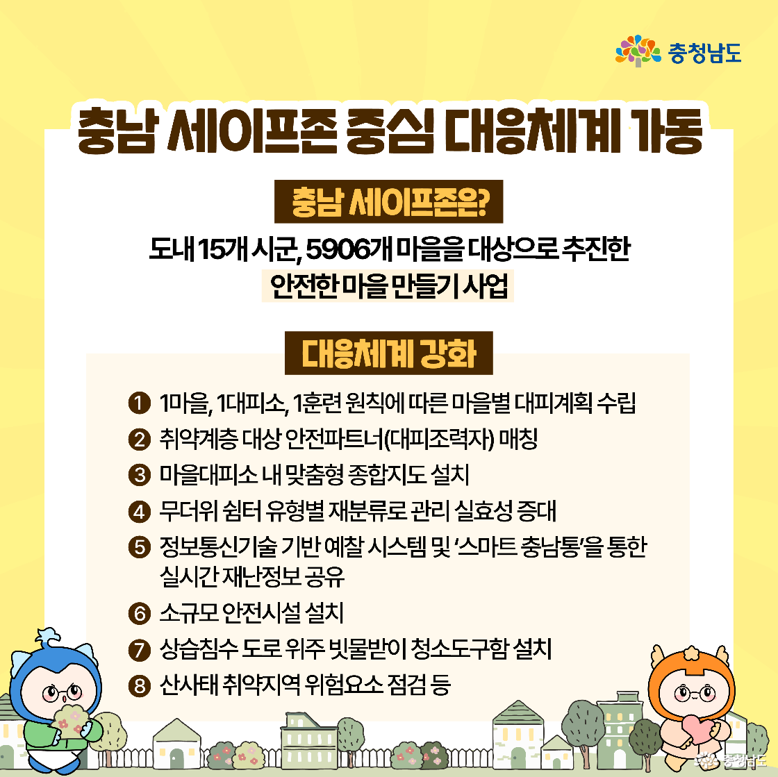충남 세이프존 중심 대응체계 가동에 대한 설명으로, 5906개 마을을 대상으로 한 안전마을 조성 사업임. 대피계획, 소규모 안전시설, 정보 공유 시스템 등 8가지 주요 대책이 정리됨.