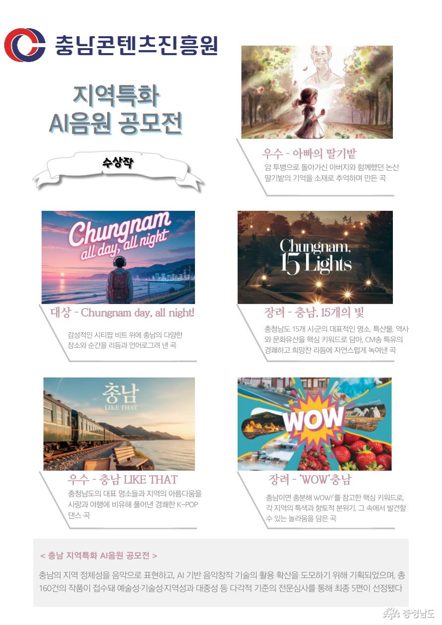 지역특화 AI음원 공모전 수상작