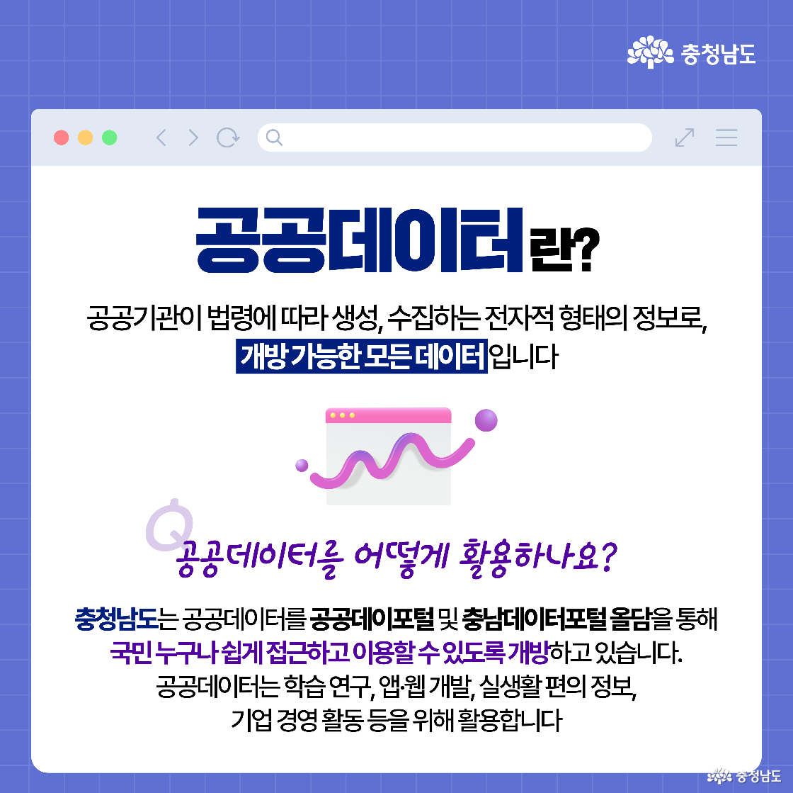 ‘공공데이터란?’을 주제로 한 이미지로, 공공기관이 수집한 데이터를 국민이 활용할 수 있도록 개방한다는 내용을 담고 있습니다. 하단에는 핑크색 선 그래프와 함께 충청남도가 공공데이터포털과 ‘올담’을 통해 데이터 이용을 지원하고 있다는 문구가 배치되어 있습니다.