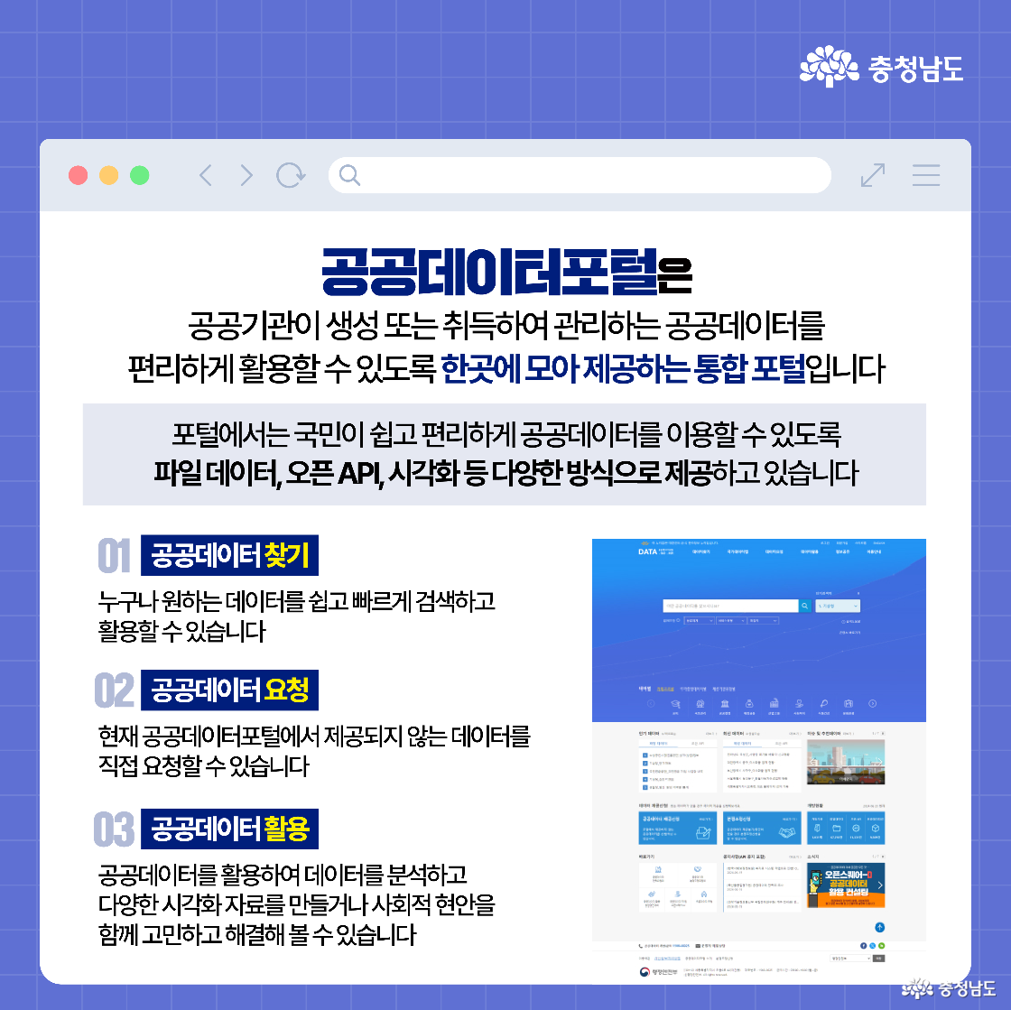 공공데이터포털의 활용법을 소개하는 이미지로, 좌측에는 텍스트 중심의 설명이, 우측에는 공공데이터포털 화면 예시가 두 개 배치되어 있습니다. ‘공공데이터 찾기’, ‘공공데이터 요청’, ‘공공데이터 활용’이라는 세 가지 항목으로 구성되어 있어 사용법이 구체적으로 제시되어 있습니다.