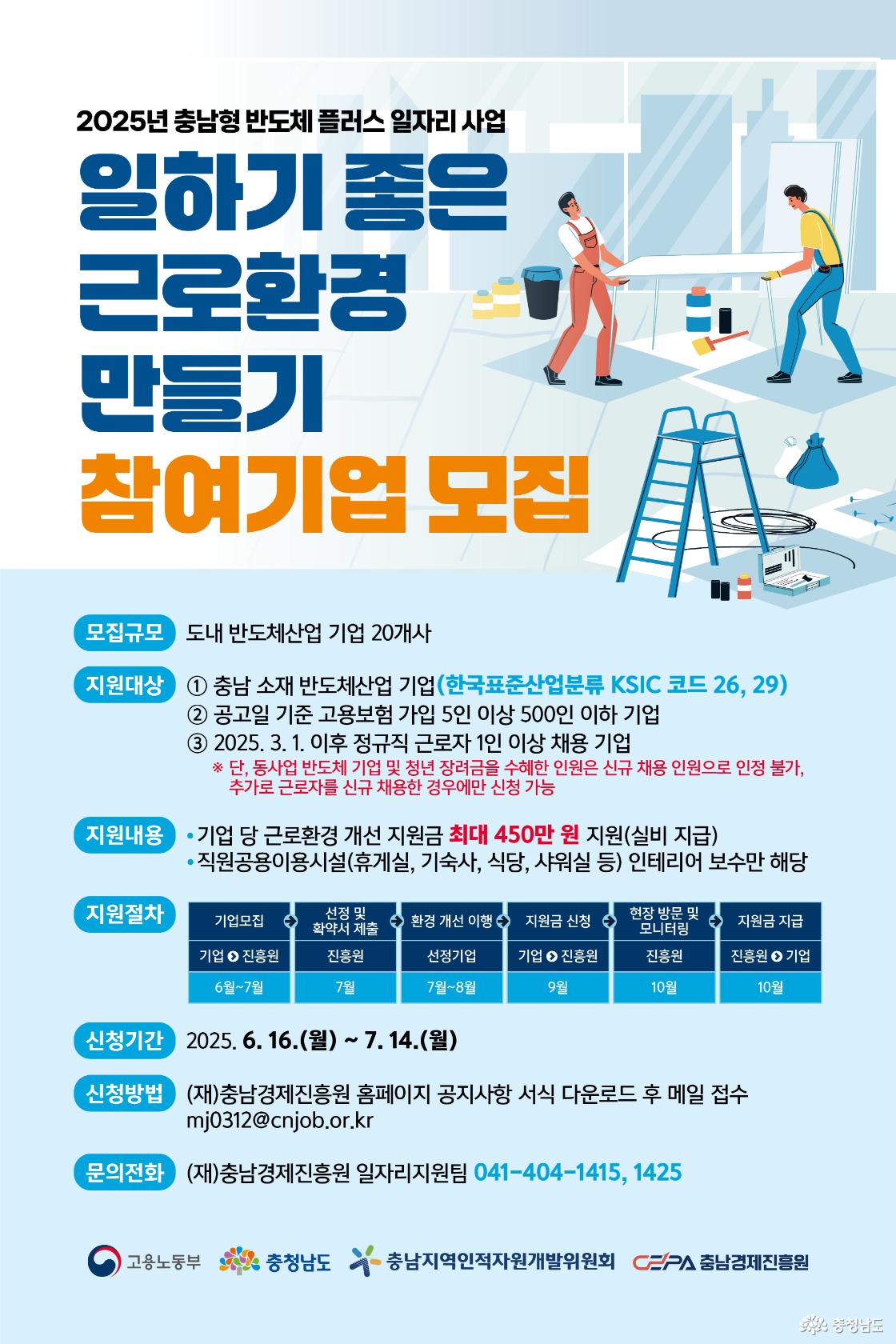 [홍보포스터] 반도체 플러스 일하기 좋은 근로환경 만들기 참여기업 모집