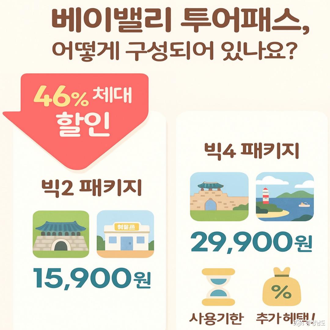 원하는 지역만 쏙쏙 골라 떠나는 여행!‘베이밸리 투어패스