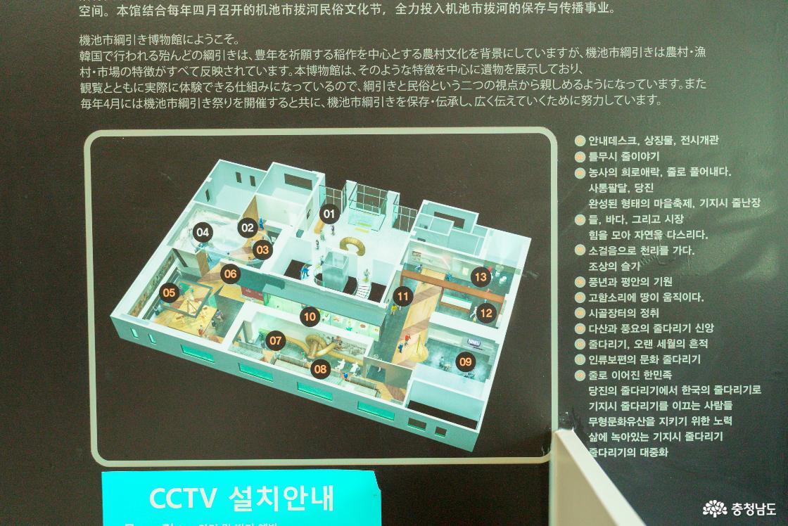 박물관 배치도