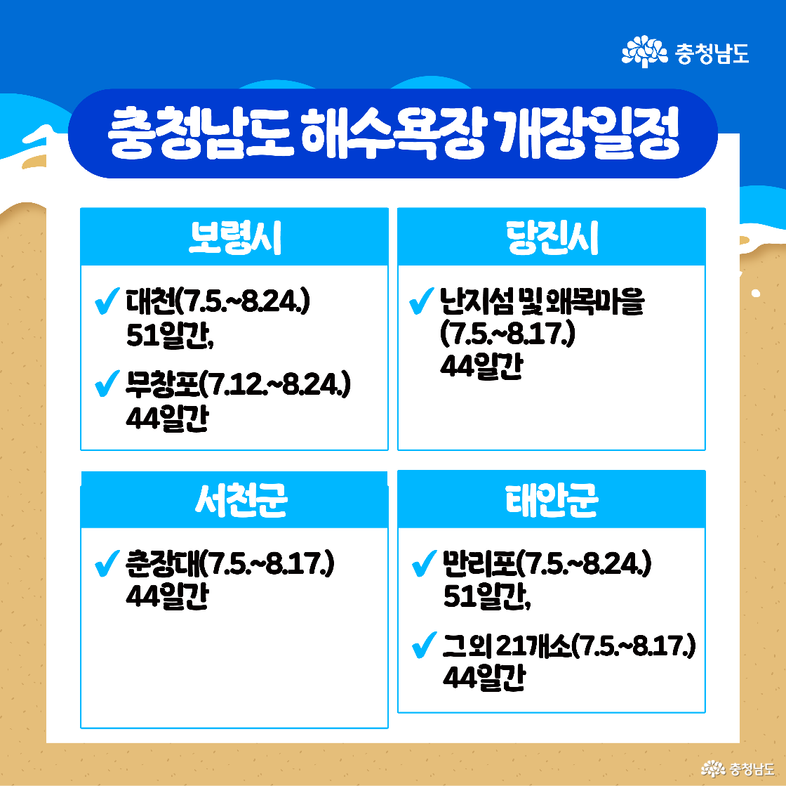 보령시, 당진시, 서천군, 태안군의 해수욕장 개장 일정이 사각형 표 형식으로 정리돼 있다. 날짜와 해수욕장명, 개장 기간이 나열되어 운영 기간을 비교하기 쉽게 구성되어 있다.