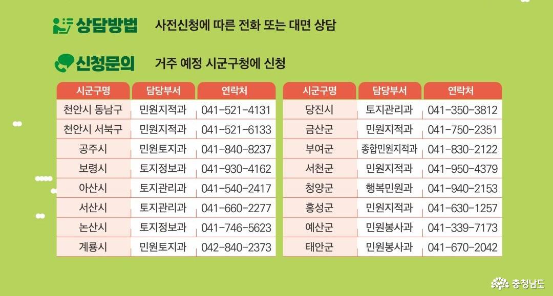 주택 안심계약 도움서비스 시군별 담당자 전화번호: 천안시 동남구 041-521-4131 천안시 서북구 041-521-6133 공주시 041-840-8237 보령시 041-930-4162 아산시 041-540-2417 서산시 041-660-2277 논산시 041-746-5623 계룡시 042-840-2373 당진시 041-350-3812 금산군 041-750-2351 부여군 041-830-2122 서천군 041-950-4379 청양군 041-940-2153 홍성군 041-630-1257 예산군 041-339-7173 태안군 041-670-2042 