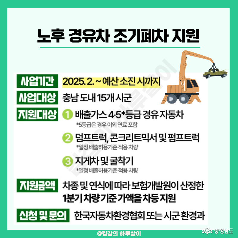  ② 노후경유차 조기폐차 지원 대상: 배출가스 4‧5등급 경유 자동차, 덤프트럭, 지게차, 굴착기 등 금액: 차량 연식과 종류에 따라 보험개발원이 산정한 1분기 차량 기준가액을 차등 지원 신청 및 문의: 한국자동차환경협회 또는 시군 환경과