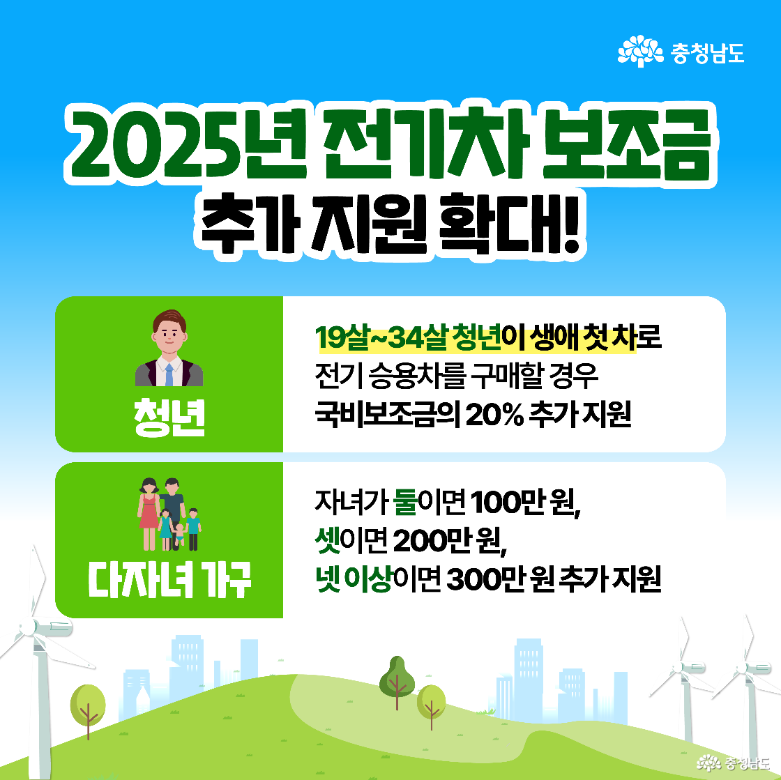 Tier-1 이하 엔진을 장착한 건설기계(지게차, 굴착기 등)의 엔진을 교체하면 규격에 따라 보조금을 지급한다는 내용입니다. 충남 15개 시군 대상이며, 예산 소진 시까지 운영됩니다. 일러스트로 타이어, 공구 등이 함께 표현되어 있습니다.