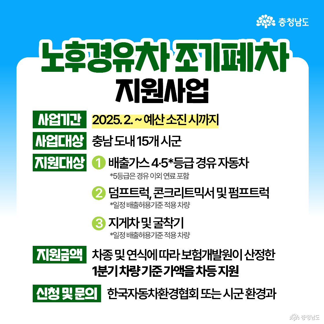 위와 같은 내용의 정방형(1:1) 이미지로, 캐릭터가 전기차를 타고 달리는 모습을 보여줍니다. 친환경 교통을 책임진다는 메시지와 함께 풍력 발전기와 지구 그래픽이 포함돼 있습니다. 하단에 “고-오”라는 의성어와 ‘전기차’ 표시가 들어가 있습니다.
