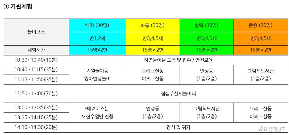 기관 체험 시간표