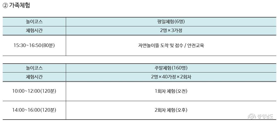 가족 단위 체험 시간표