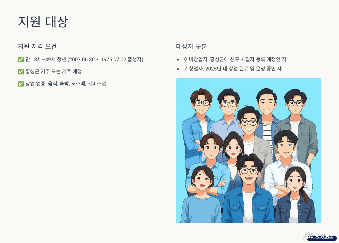 지원대상