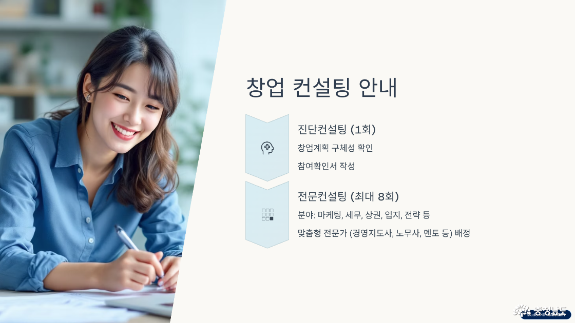 컨설팅 안내