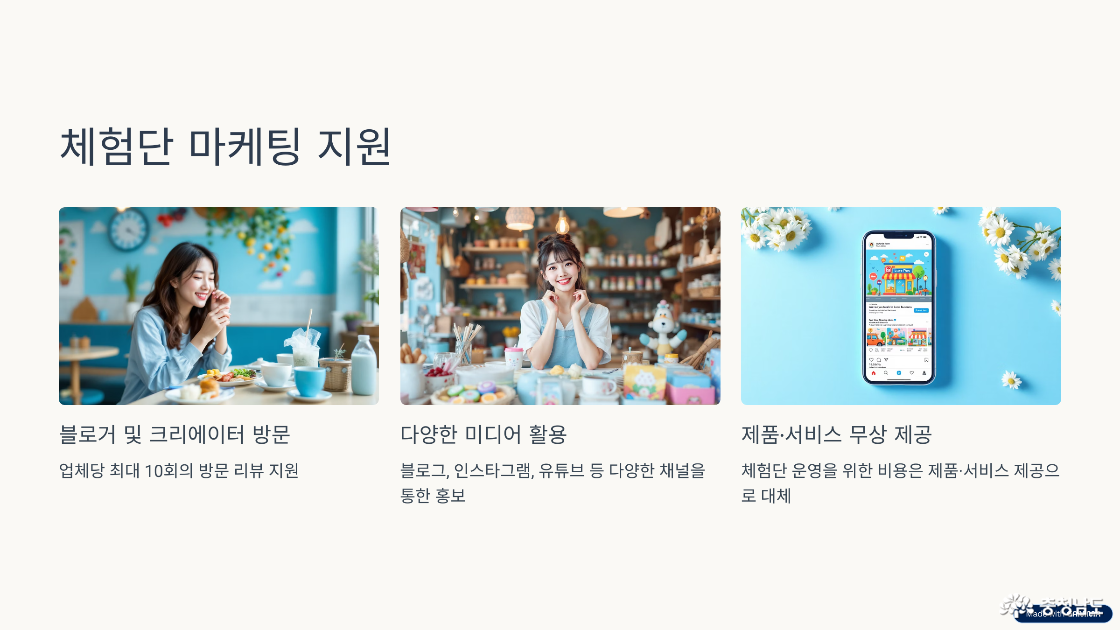 마케팅 지원
