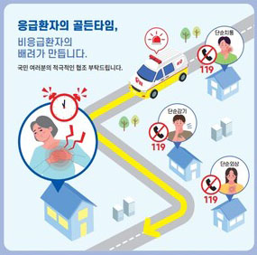 ‘내가 필요할 때 이용 못할 수도’