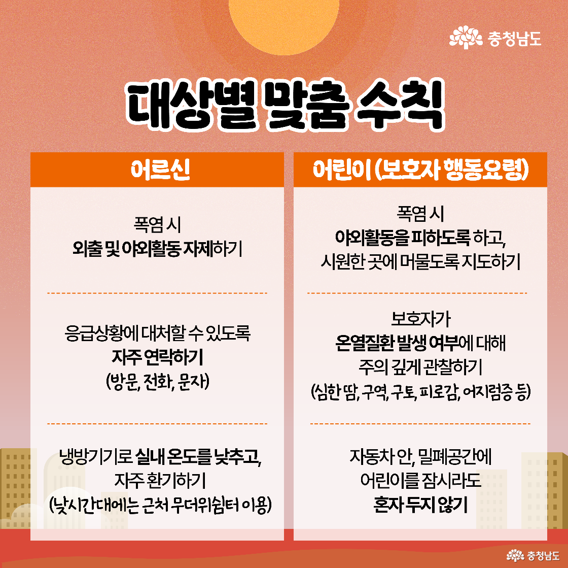 대상별 맞춤 수칙으로 어르신과 어린이 행동요령이 각각 정리되어 있으며, 어르신은 외출 자제와 냉방기 활용, 어린이는 보호자 지도와 차량 내 방치 금지 등 유의사항이 따로 구분되어 안내되어 있습니다.