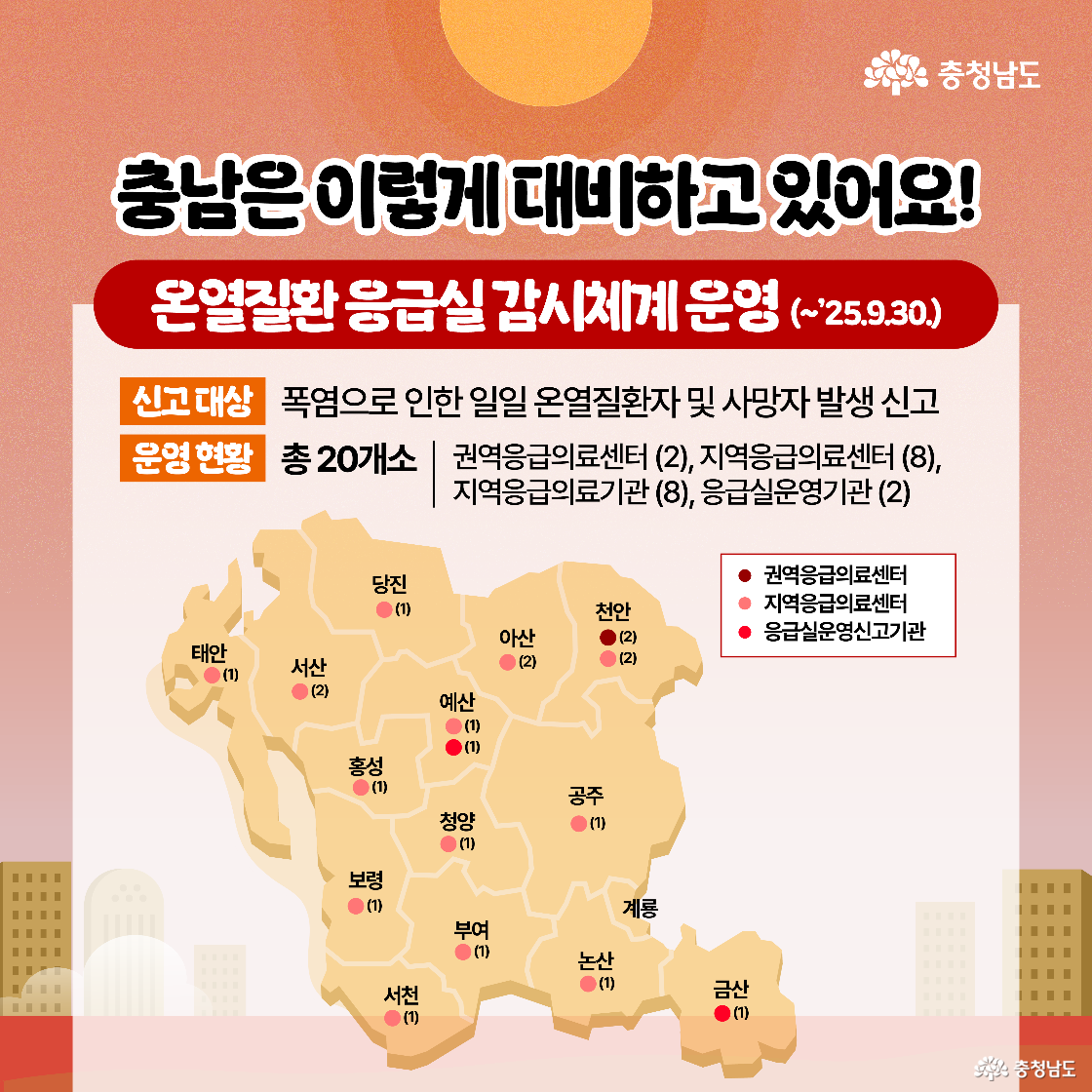 ‘충남은 이렇게 대비하고 있어요!’라는 문구와 함께, 온열질환 응급실 감시체계 운영 현황이 충남 지도 위에 병원·응급기관 위치와 함께 숫자로 표시되어 있습니다.