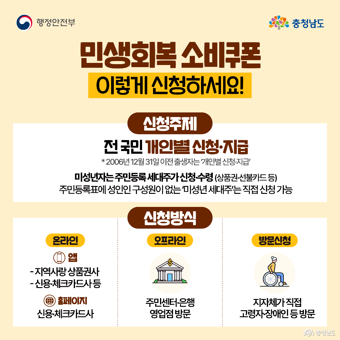 민생회복 소비쿠폰 사용 가능 지역과 업종을 안내하는 이미지로, 사용지역은 특·광역시 시·군이며, 연 매출 30억 원 이하 매장에서 사용 가능합니다. 일부 업종은 사용이 제한되며, 충나미가 궁금한 표정을 짓고 있습니다.