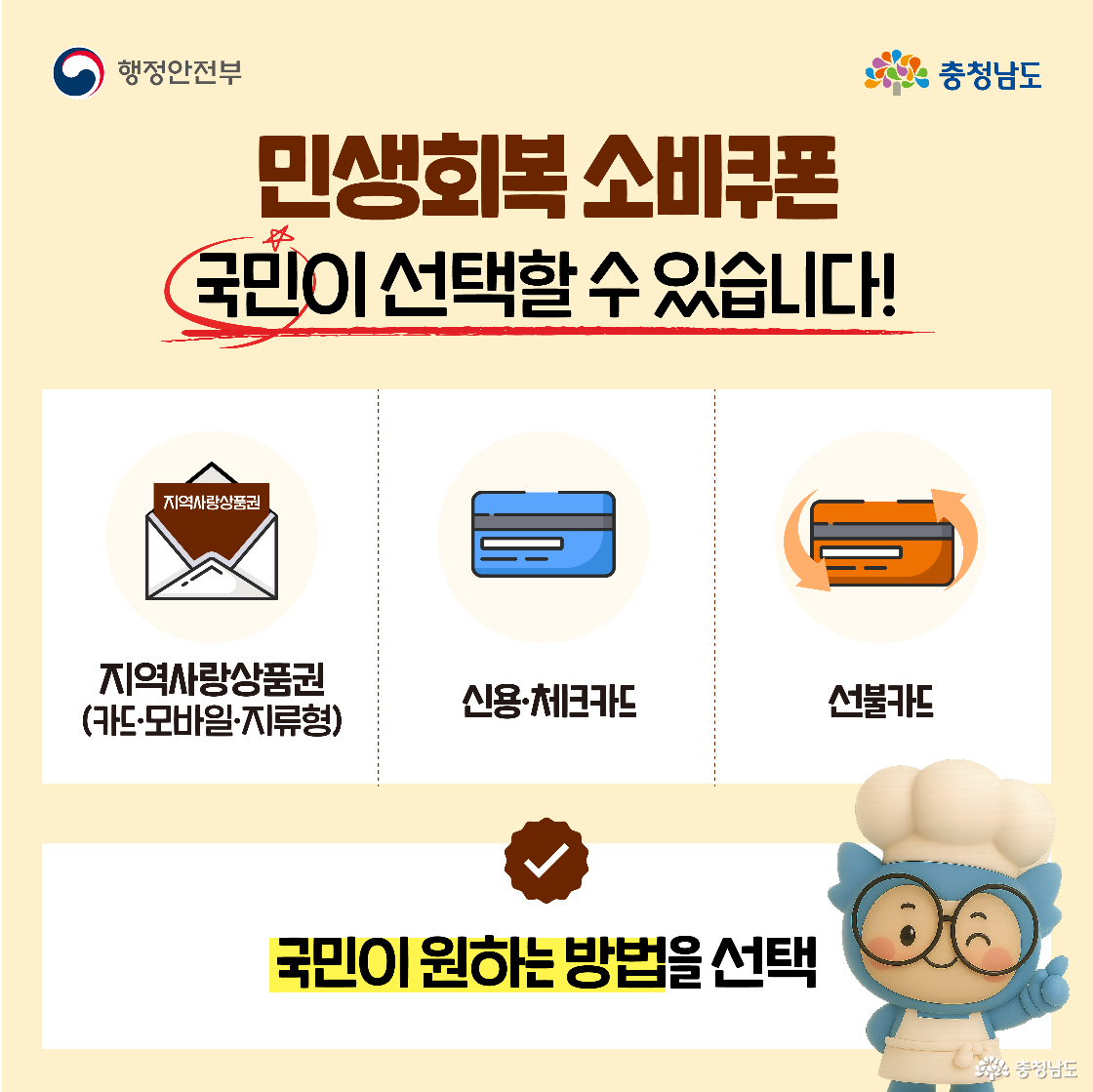 민생회복 소비쿠폰의 전체 개요를 한눈에 안내하는 대표 이미지로, 중앙에는 제목이 크게 배치되어 있으며 충청이와 충나미가 셰프 복장을 하고 소비쿠폰을 상징하는 돈뭉치와 금자루 앞에 서 있습니다.