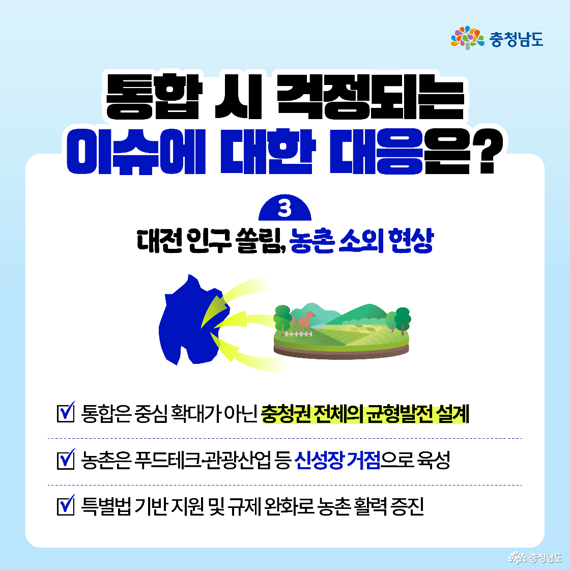 대전 인구 집중으로 인한 농촌 공동화 우려에 대한 대응 설명. 대전만의 중심 확대가 아니라 충청권 전체의 균형 발전을 목표로 통합 설계. 농촌은 단순 보호 대상이 아니라 ‘푸드테크·관광산업’ 중심의 신성장 거점으로 육성 계획. 특별법을 기반으로 한 재정 지원 확대 및 규제 완화를 통해 농촌 활력 회복과 인구 유입 전략 병행. 통합을 통한 기회 균등 배분이 핵심임을 부각.
