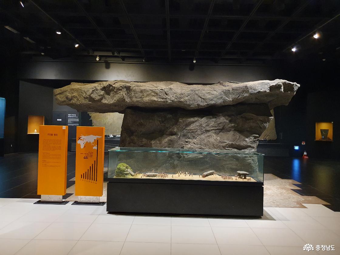 고인돌