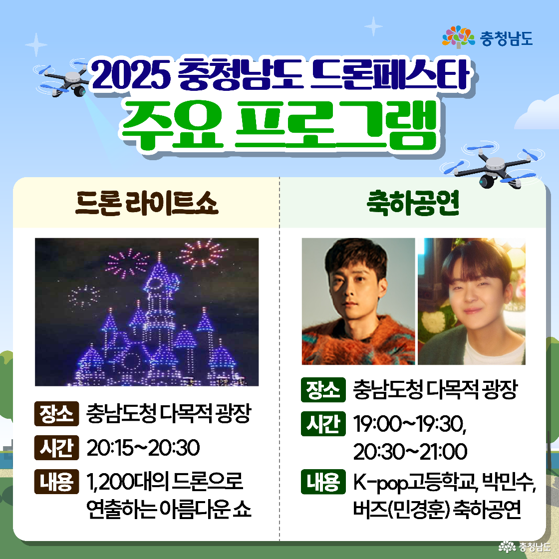 &lsquo;주요 프로그램&rsquo; 두 가지를 소개하며 왼쪽은 드론 라이트쇼(장소: 도청 다목적 광장, 시간: 20:1520:30, 내용: 1,200대 드론 연출), 오른쪽은 축하공연(장소: 도청 다목적 광장, 시간: 19:0019:30&middot;20:30~21:00, 출연: K-pop고등학교&middot;박민수&middot;버즈(민경훈))로 구성됩니다. 라이트쇼 사진에는 드론으로 그린 성과 불꽃 형상이 밤하늘에 떠 있습니다.