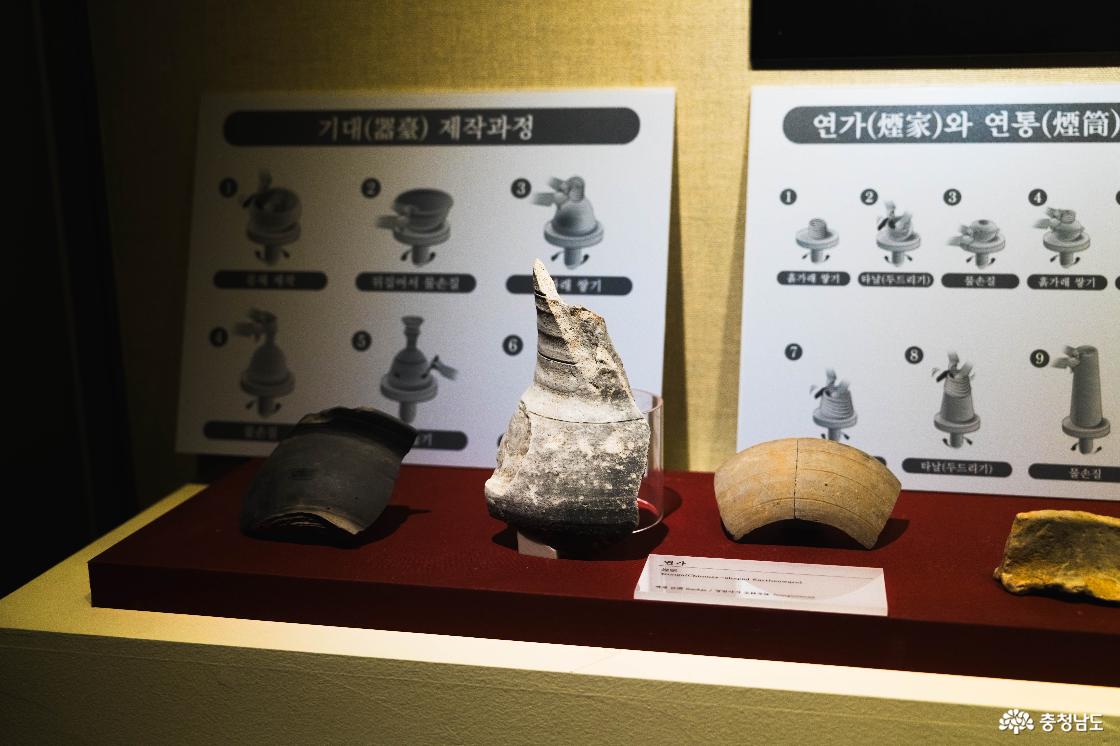 기대 제작과정, 연가와 연통에 대한 전시품