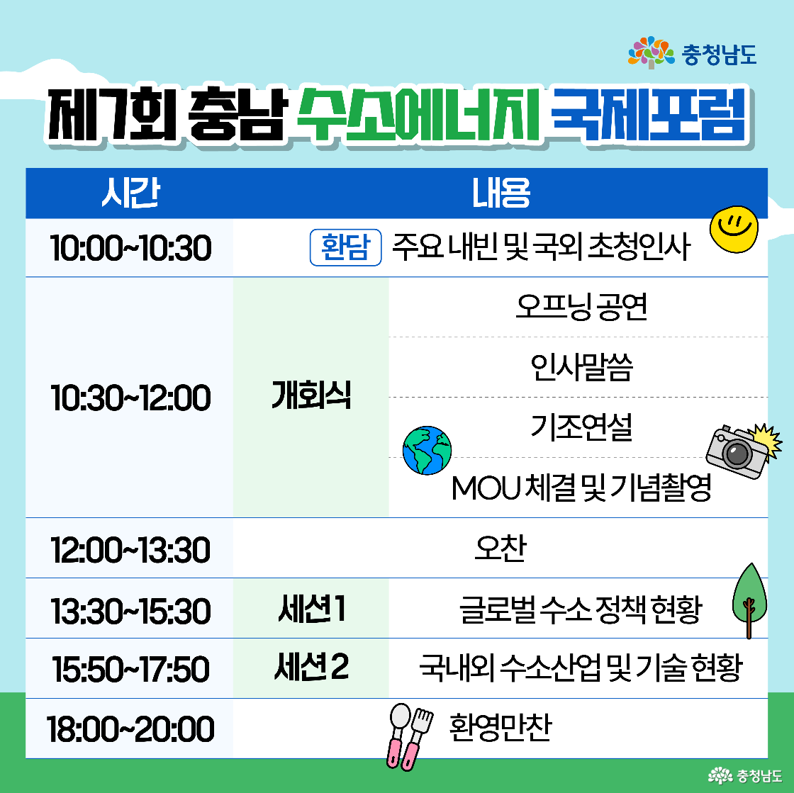 포럼 세부 일정표로 10:0010:30 환담(주요 내빈 인사), 10:3012:00 개회식(오프닝 공연·인사말씀·기조연설·MOU 체결 및 기념촬영)이 나열됩니다. 12:0013:30 오찬 후 13:3015:30 세션1 ‘글로벌 수소 정책 현황’, 15:5017:50 세션2 ‘국내외 수소산업 및 기술 현황’, 18:0020:00 환영만찬 순서가 표로 정리되어 있습니다.