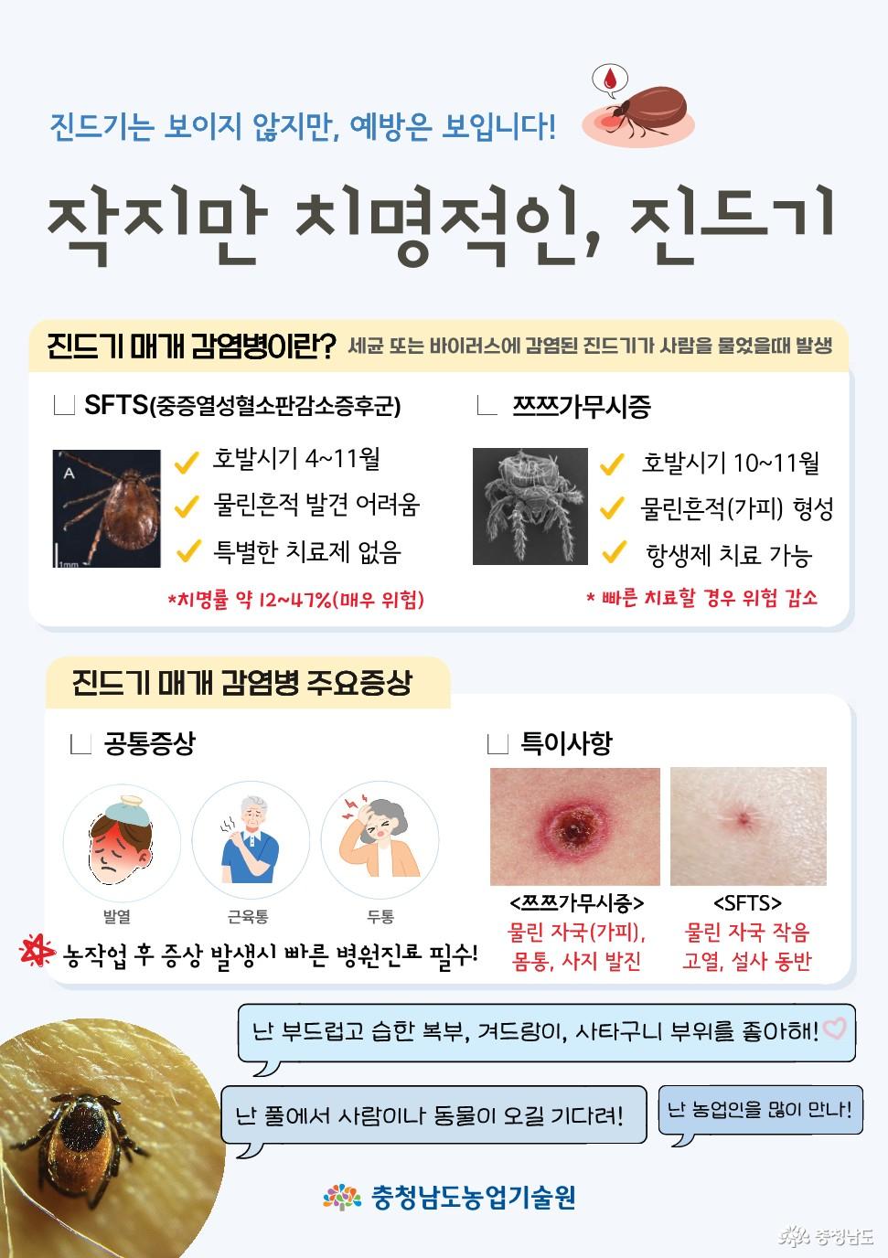농업인 대상 진드기 매개 감염병 예방수칙