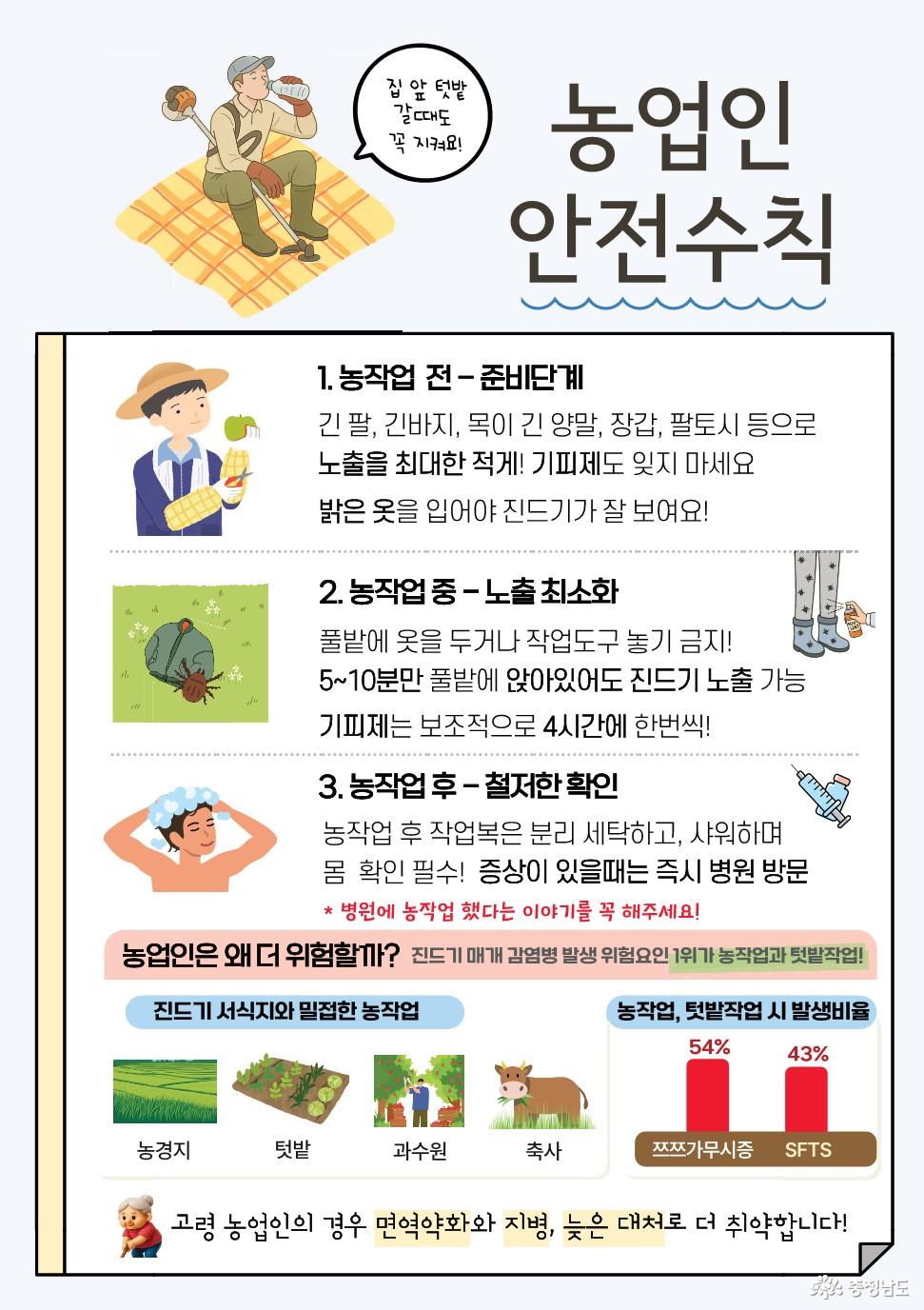 농업인 대상 진드기 매개 감염병 예방수칙