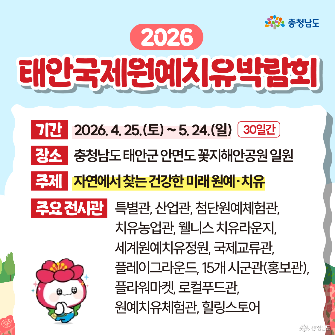 “2026 태안국제원예치유박람회”의 기간이 2026년 4월 25일(토)부터 5월 24일(일)까지 30일간, 장소는 충남 태안군 안면도 꽃지해안공원 일원으로 안내됩니다. 주제는 ‘자연에서 찾는 건강한 미래 원예·치유’이며, 특별관·산업관·첨단원예체험관·치유농업관·웰니스 치유라운지·세계원예치유정원·국제교류관·플레이그라운드·15개 시군관(홍보관)·플라워마켓·로컬푸드관·원예치유체험관·힐링스토어 등 주요 전시 구성이 글로 정리되어 있습니다. 좌하단에는 분홍 꽃 캐릭터가 미소 짓고 있습니다.