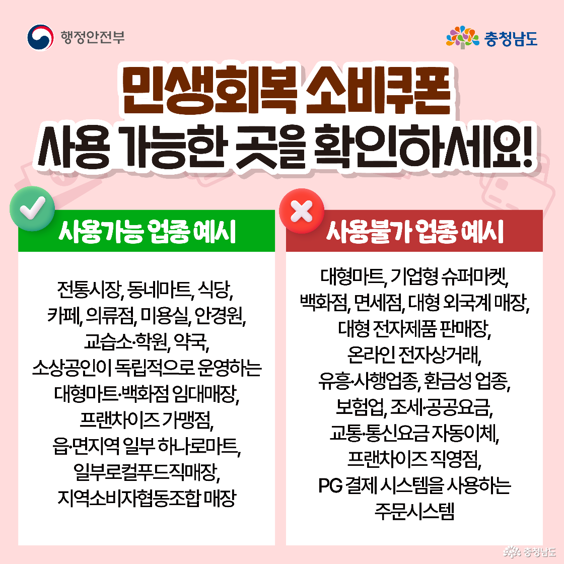 좌측 초록 박스에는 사용 가능 업종 예시로 전통시장, 동네마트, 식당, 카페, 의류점, 미용실, 안경원, 학원·교습소, 약국, 독립 운영 대형마트·백화점 임대매장, 일부 프랜차이즈 가맹점, 하나로마트 일부, 로컬푸드직매장, 지역소비자협동조합 매장이 나열됩니다. 우측 빨간 박스에는 사용 불가 업종 예시로 대형마트·기업형 슈퍼, 백화점, 면세점, 대형 외국계 매장, 대형 전자제품점, 온라인 전자상거래, 유흥·사행성·환금성 업종, 보험·조세·공공요금, 교통·통신요금 자동이체, 프랜차이즈 직영점, PG결제 시스템 주문이 명시됩니다. 사용 가능/불가를 초록 체크와 빨간 X 아이콘으로 구분했습니다.