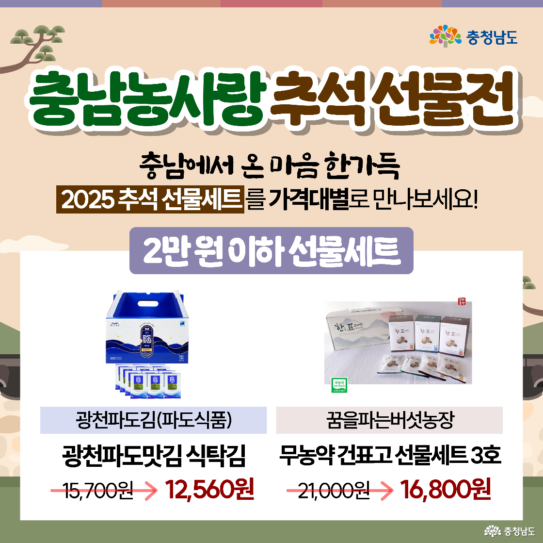 “2만 원 이하 선물세트” 안내 이미지로 좌측엔 광천파도김 식탁김 상자 사진과 ‘15,700원 → 12,560원’ 할인가가 표시된다. 우측엔 꿈을파는버섯농장 무농약 건표고 선물세트 3호 사진과 ‘21,000원 → 16,800원’이 적혀 있다. 연한 베이지 배경에 가격대별 구분 띠가 명확하다.