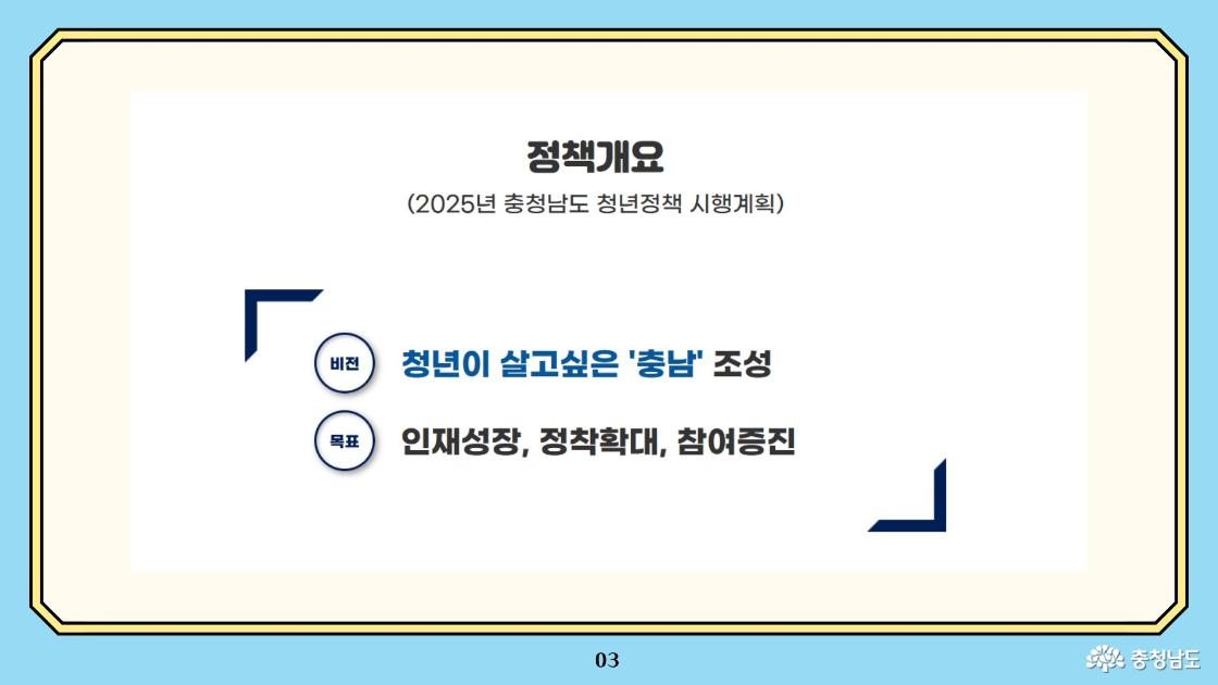 2025년 충남 청년정책 개요