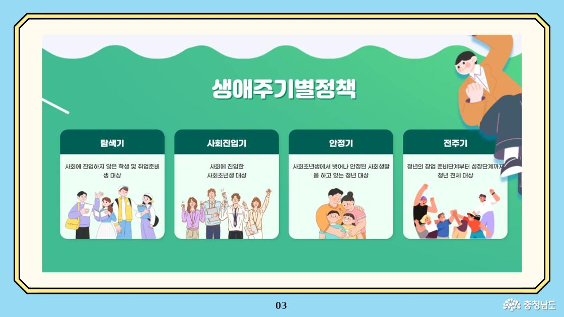 생애주기별 청년정책