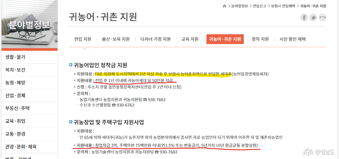 귀농어업인 정착금 지원, 귀농창업 및 주택구입 지원사업 등