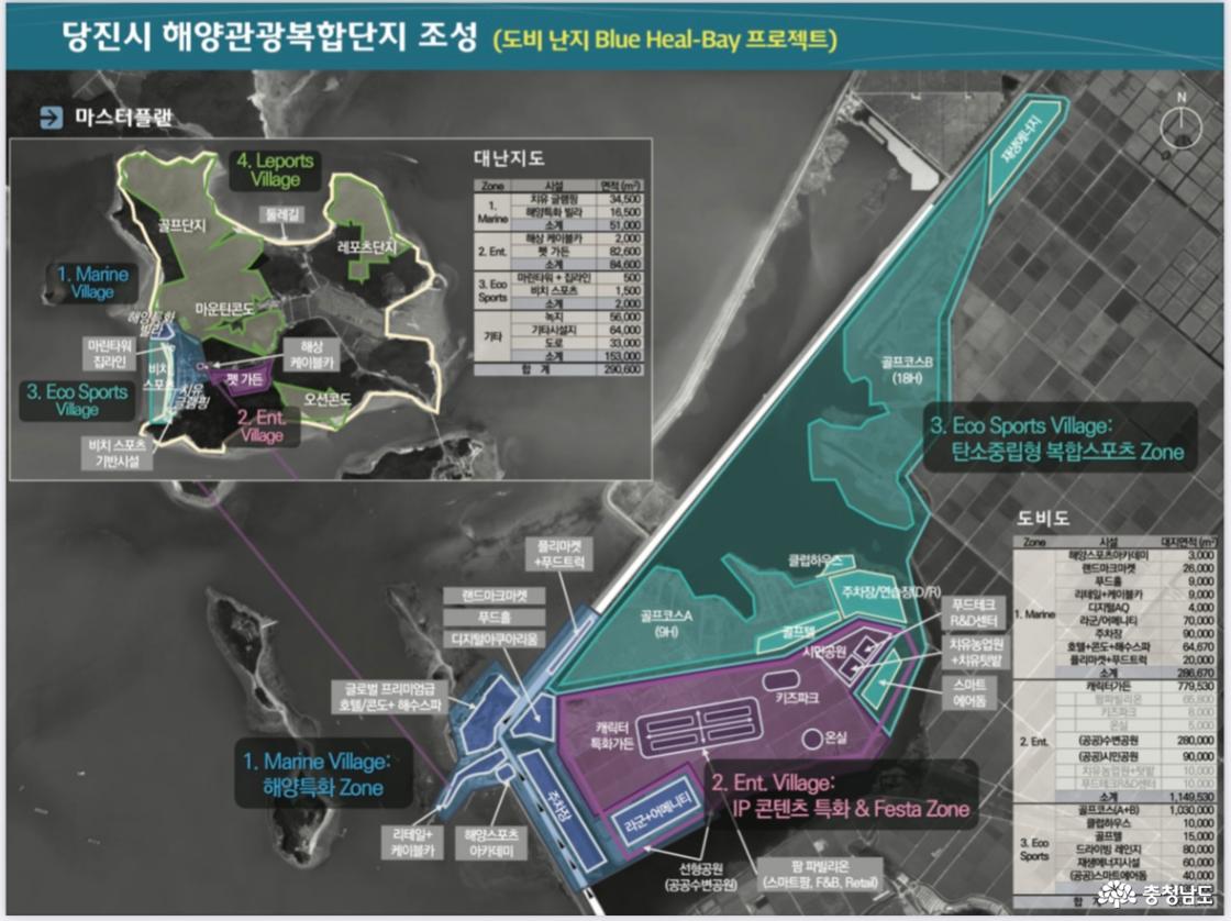 도비도
