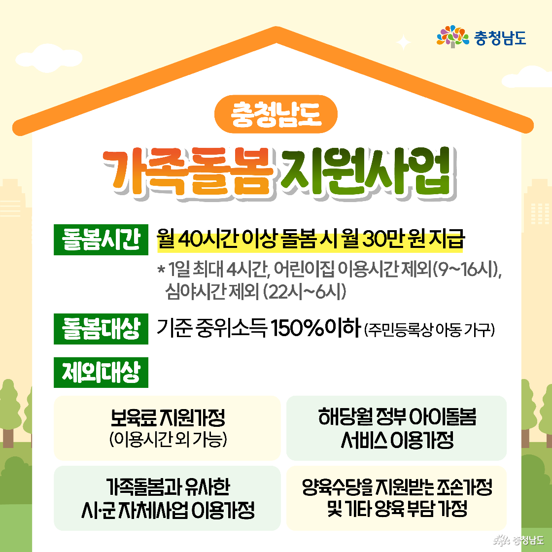 돌봄시간, 돌봄대상, 제외대상에 대한 상세 정보가 담겨 있습니다. 돌봄시간은 월 40시간 이상 돌봄 시 월 30만 원 지급되며, 1일 최대 4시간, 어린이집 이용시간 제외(916시), 심야시간 제외(22시6시)라고 명시되어 있습니다. 돌봄대상은 기준 중위소득 150% 이하(주민등록상 아동 가구)이며, 제외대상으로는 보육료 지원 가정(이용시간 외 가능), 해당월 정부 아이돌봄 서비스 이용가정, 가족돌봄과 유사한 사군자체사업 이용가정, 양육수당을 지원받는 조손가정 및 기타 양육부담 가정이 네 개의 박스로 구분되어 표시되어 있습니다.