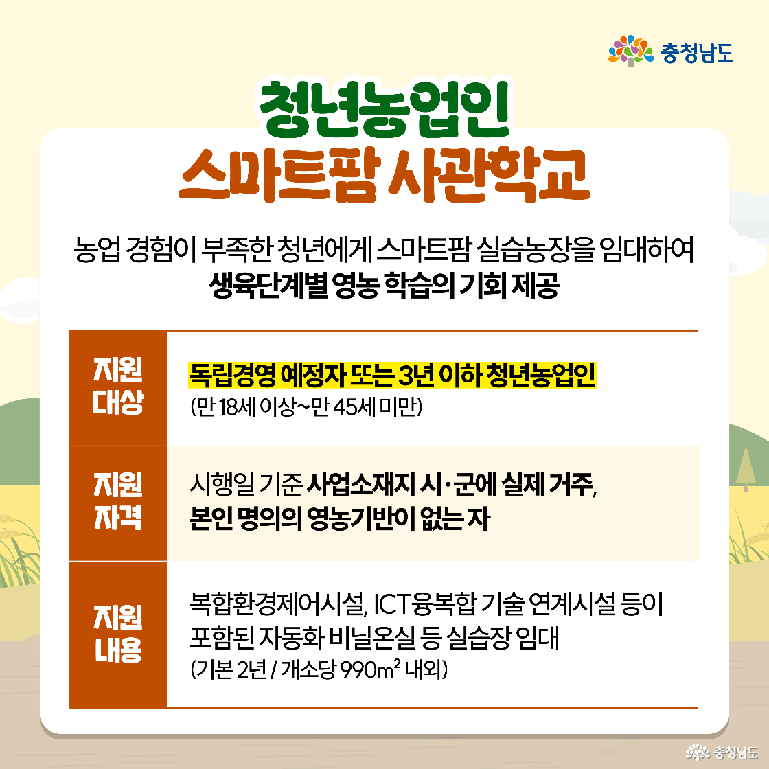 청년농업인 스마트팜 사관학교라는 제목 아래 농업 경험이 부족한 청년에게 스마트팜 실습농장을 임대하여 생육단계별 영농 학습의 기회 제공이라는 내용이 담겨 있습니다. 지원 대상은 독립경영 예정자 또는 3년 이하 청년농업인으로 만 18세 이상에서 만 45세 미만이며, 지원 자격으로 사행일 기준 사업소재지 시군에 실제 거주, 본인 명의의 영농기반이 없는 자로 명시됩니다. 지원 내용은 복합환경제어시설, ICT융복합 기술 연계시설 등이 포함된 자동화 비닐온실 등 실습장 임대로 기본 2년이며 개소당 990제곱미터 내외라고 안내됩니다.