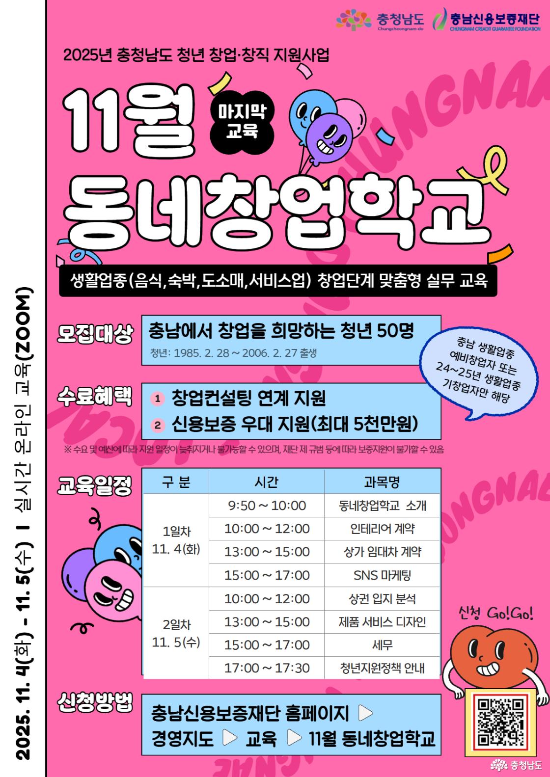 2025년 충청남도 청년 창업·창직 지원사업 「11월 동네창업학교」 안내 포스터. 생활업종(음식, 숙박, 도소매, 서비스업) 창업단계 맞춤형 실무 교육 홍보 내용이 담겨 있다. 모집대상은 충남에서 창업을 희망하는 청년 50명이며, 1985년 2월 28일부터 2006년 2월 27일 사이 출생자가 해당된다. 수료 혜택은 ▲창업컨설팅 연계 지원 ▲신용보증 우대 지원(최대 5천만 원)이다. 교육 일정은 다음과 같다. 1일차(11월 4일 화요일): 9시 50분부터 10시까지 동네창업학교 소개, 10시부터 12시까지 인테리어 계약, 13시부터 15시까지 상가 임대차 계약, 15시부터 17시까지 SNS 마케팅. 2일차(11월 5일 수요일): 13시부터 15시까지 상품 입지 분석, 15시부터 17시까지 제품 서비스 디자인, 17시부터 17시 30분까지 세무 및 청년 지원정책 안내. 신청 방법은 충남신용보증재단 홈페이지 → 경영지도 → 교육 → 11월 동네창업학교 메뉴에서 가능하다. 하단에는 “신청 Go! Go!” 문구와 함께 QR코드가 있다. 왼쪽에는 “2025. 11. 4(화)~11. 5(수) 실시간 온라인(ZOOM) 진행” 문구가 표시되어 있다. 상단에는 충청남도 및 충남신용보증재단 로고가 포함되어 있다. 전체 디자인은 분홍색 배경에 풍선과 캐릭터 일러스트가 들어가 있다.