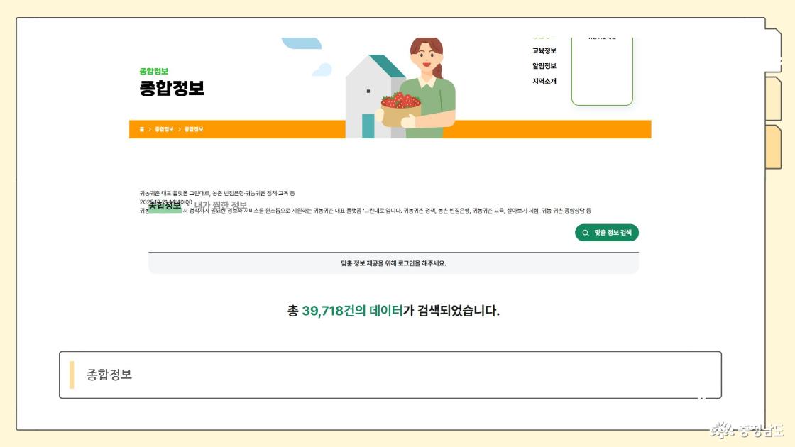 종합정보