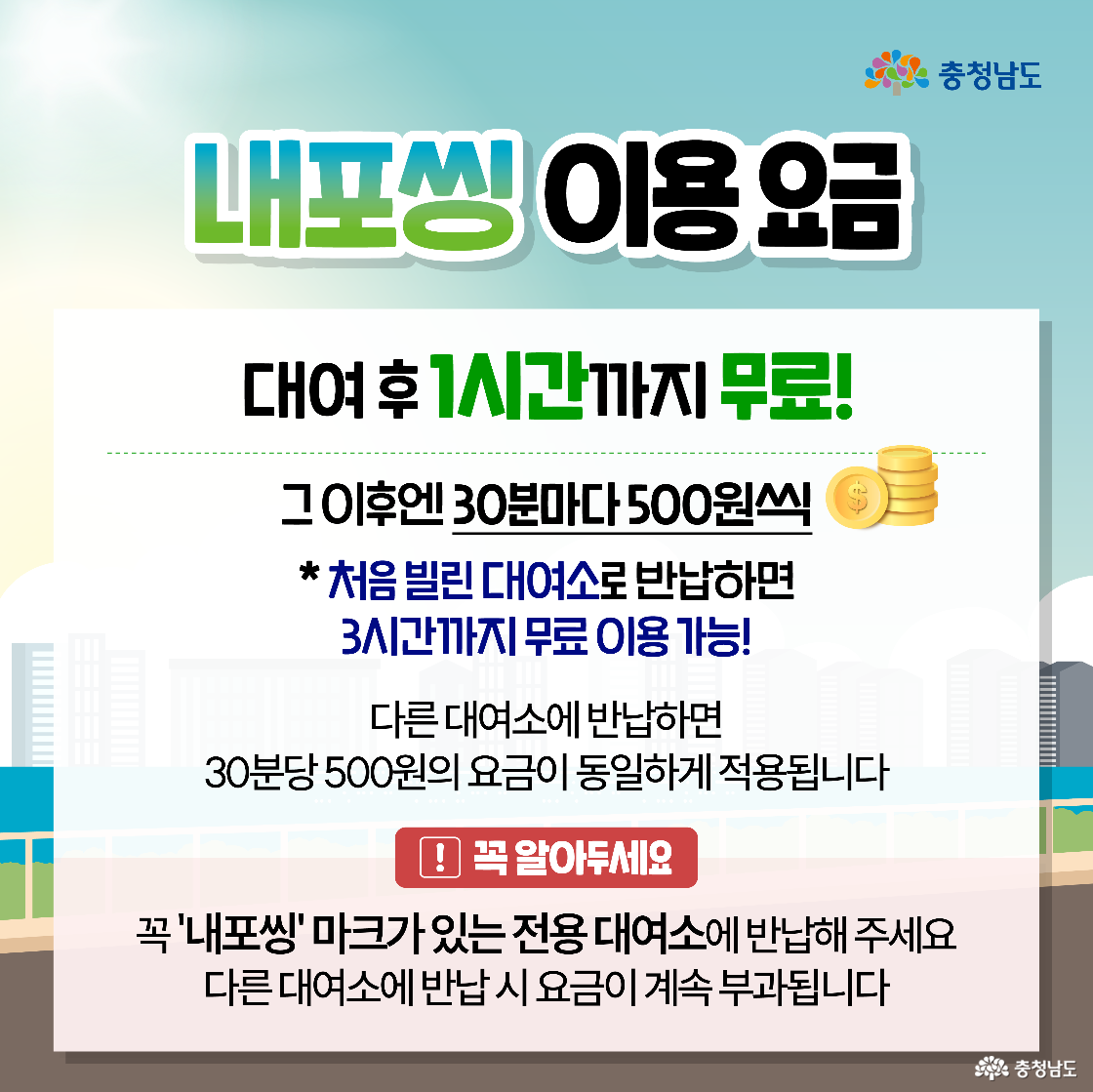 하늘색 그라데이션 배경에 ‘내포씽 이용 요금’이라는 제목이 있고, 대여 후 1시간 무료 이용 가능, 이후 30분당 500원 부과 내용이 강조되어 있습니다. ‘처음 빌린 대여소로 반납 시 3시간 무료’와 ‘다른 대여소 반납 시 동일 요금 적용’ 등의 주의 문구가 포함되어 있습니다. 오른쪽에는 동전 아이콘이 그려져 요금 안내임을 직관적으로 표현합니다.