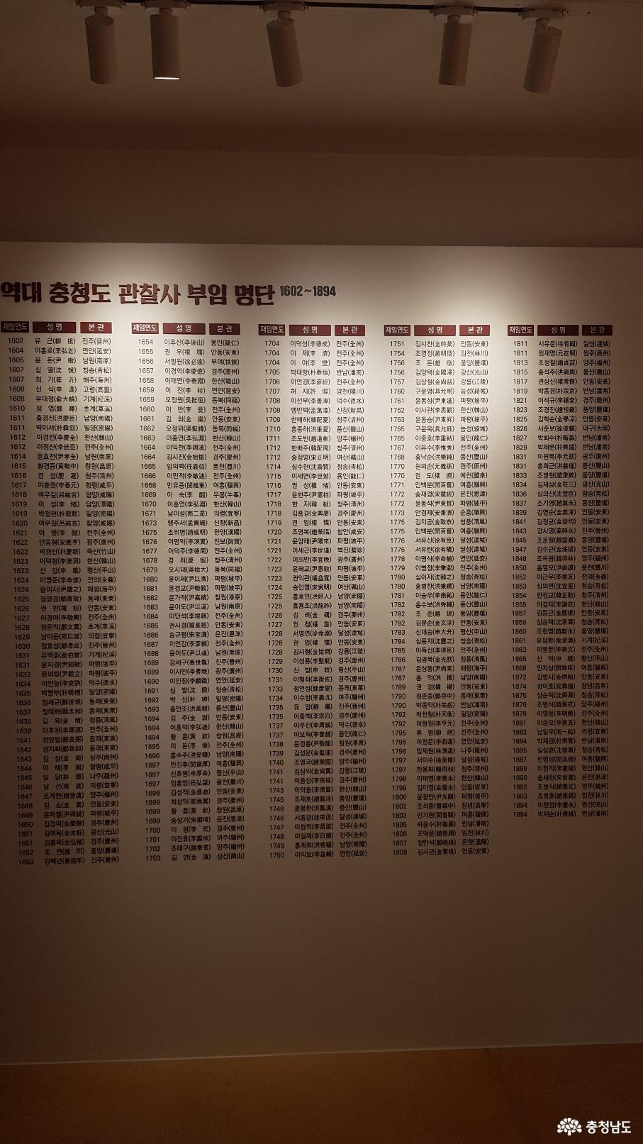 충청감영 생생마을 개관