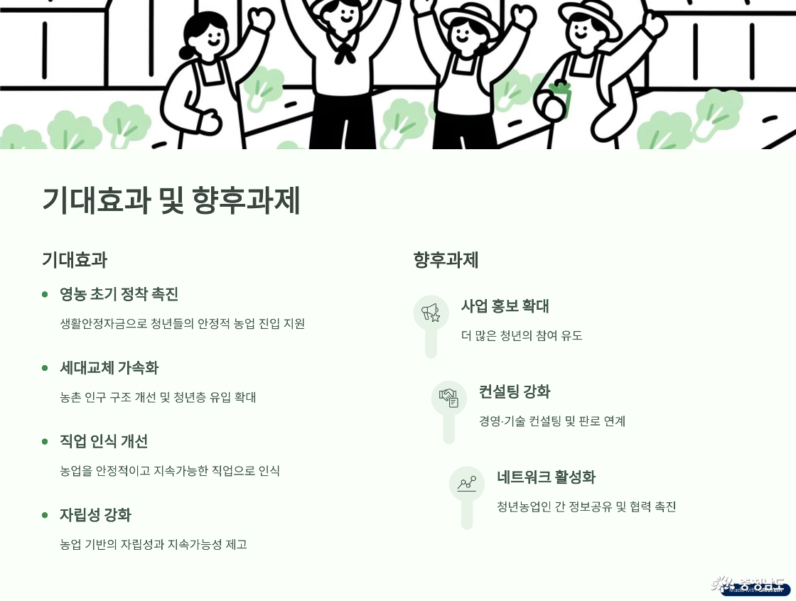 기대효과 및 향후 과젳\' style=