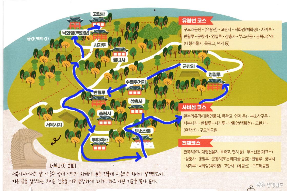 사비성 코스 안내도
