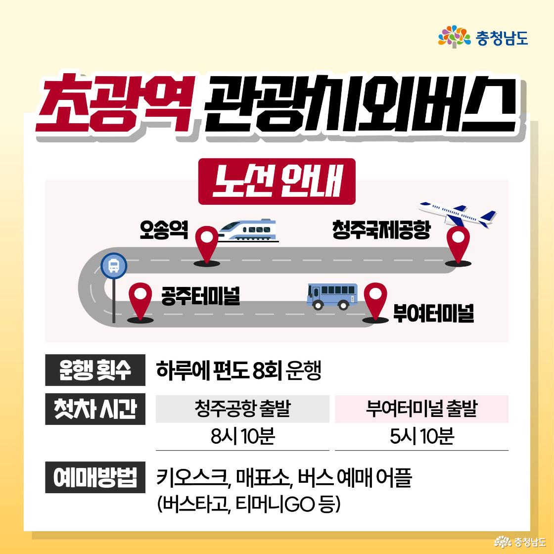 공항·기차역·터미널을 잇는 버스 노선도가 가운데 그려져 있으며, 노선에는 청주국제공항–오송역–공주터미널–부여터미널이 표시되어 있습니다. 하단에는 하루 8회 운행, 첫차 시간(청주공항 8시10분, 부여터미널 5시10분), 예매 방법(키오스크·앱 등)이 안내되어 있습니다. 배경에는 노란빛 그라데이션과 함께 여행을 상징하는 버스 일러스트가 배치되어 있습니다.