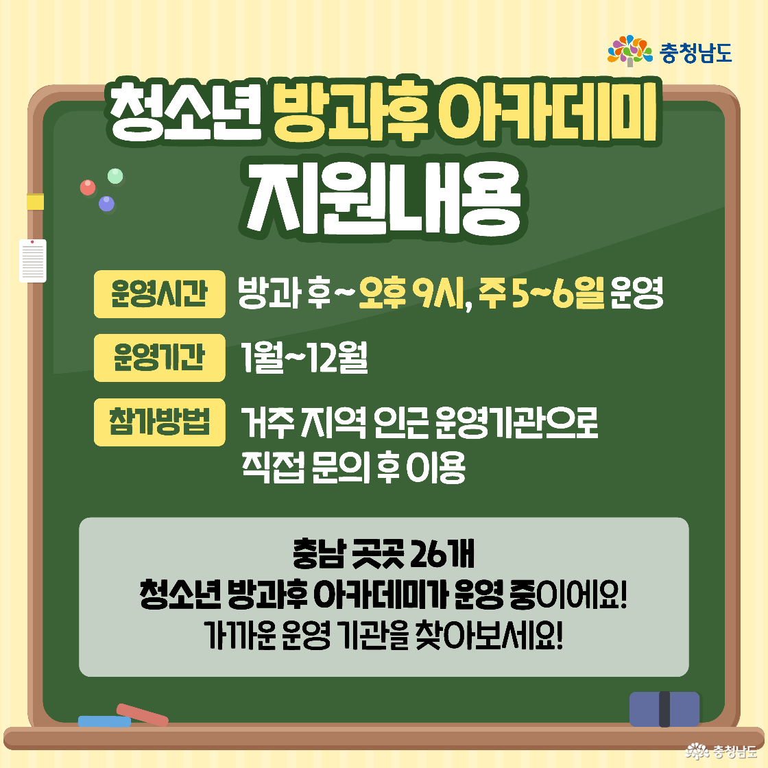 칠판 위에 ‘청소년 방과후 아카데미 지원내용’이라는 제목이 있고, 세 가지 정보가 정리되어 있습니다. 운영시간은 방과 후부터 오후 9시까지, 주 5~6일이며, 운영기간은 1월부터 12월까지입니다. 하단에는 “충남 곳곳 26개 기관이 운영 중이니 가까운 곳을 찾아보세요”라는 안내 문구가 들어 있습니다.