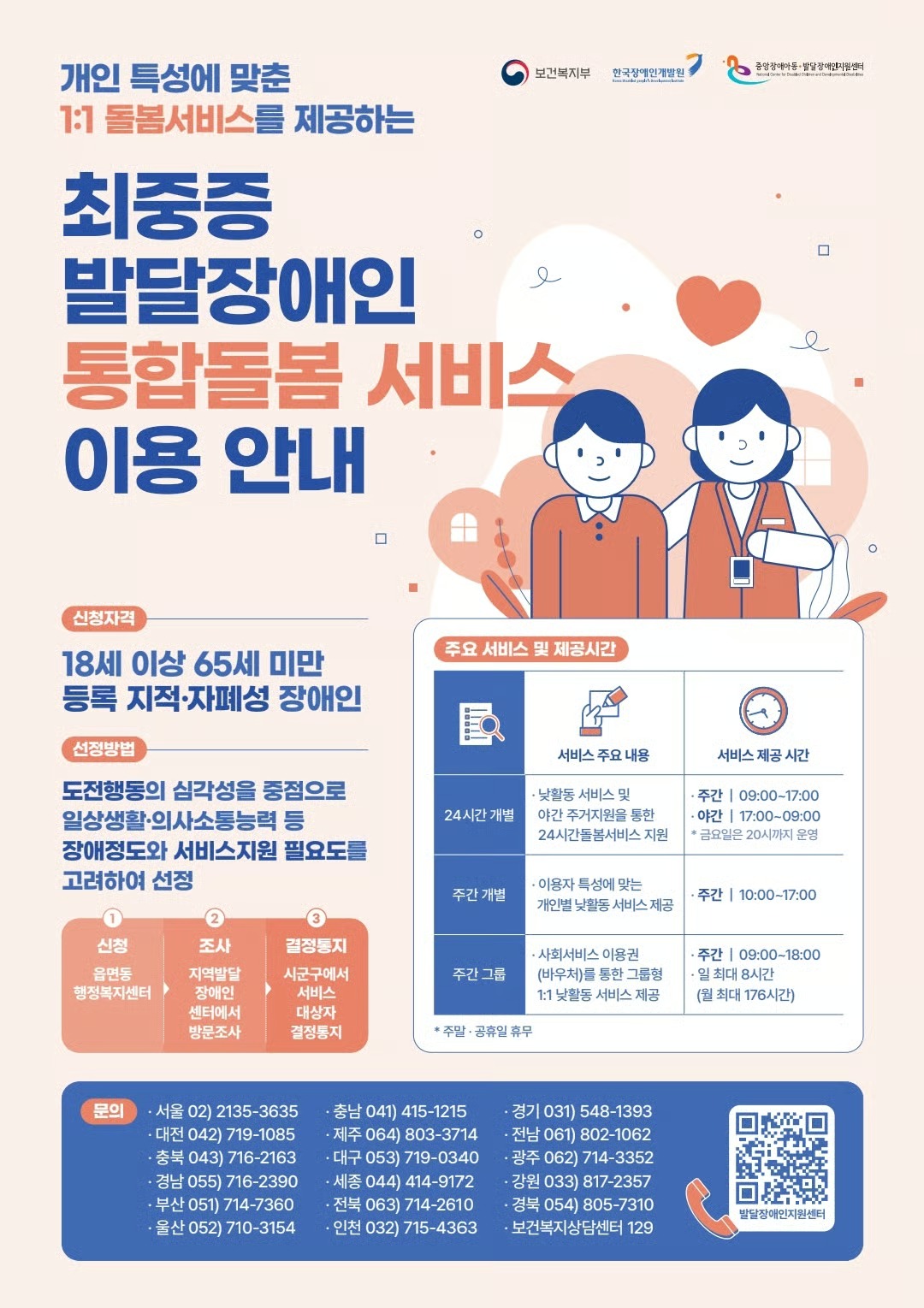 돌봄서비스
